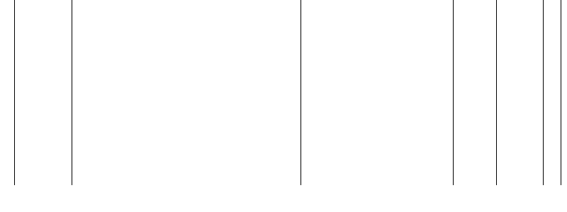 Barogramm